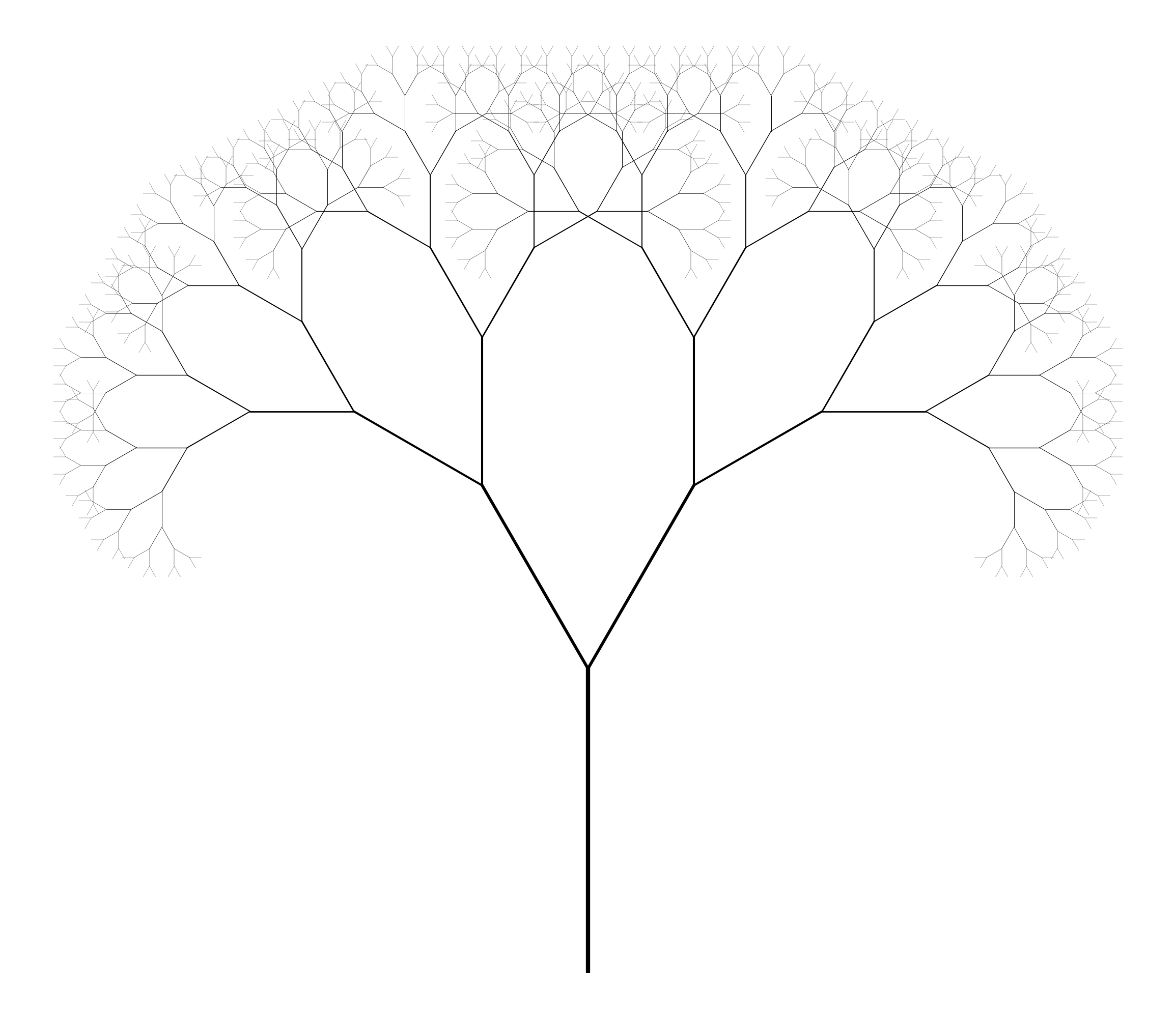 Branching tree