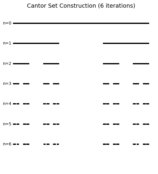 Figure 1: output of code cell 3