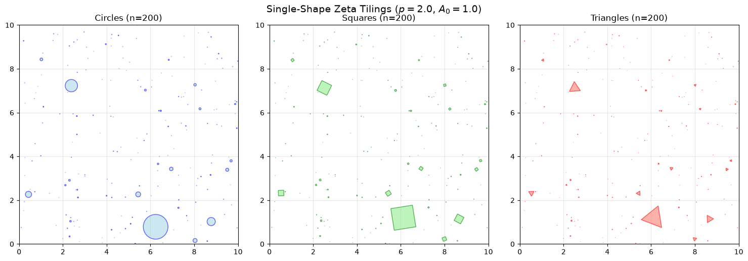 Figure 2: output of code cell 5