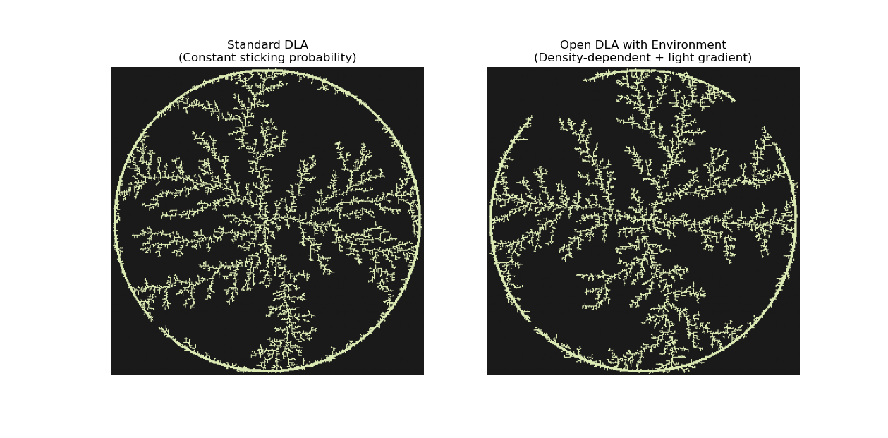 Figure 15: output of code cell 39