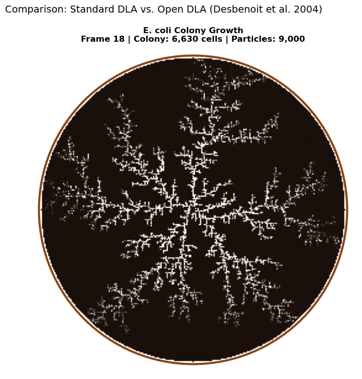 Figure 16: output of code cell 39