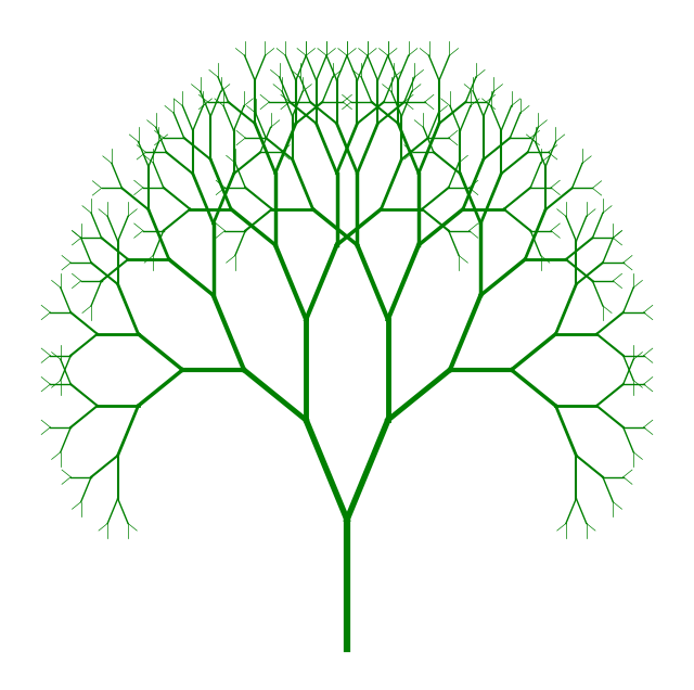 Figure 1: output of code cell 5
