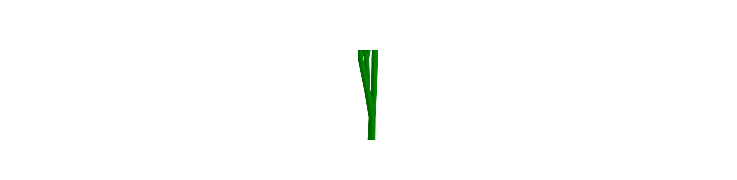 Figure 4: output of code cell 8