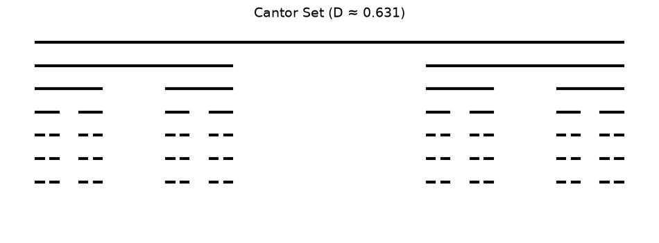 Figure 1: output of code cell 3