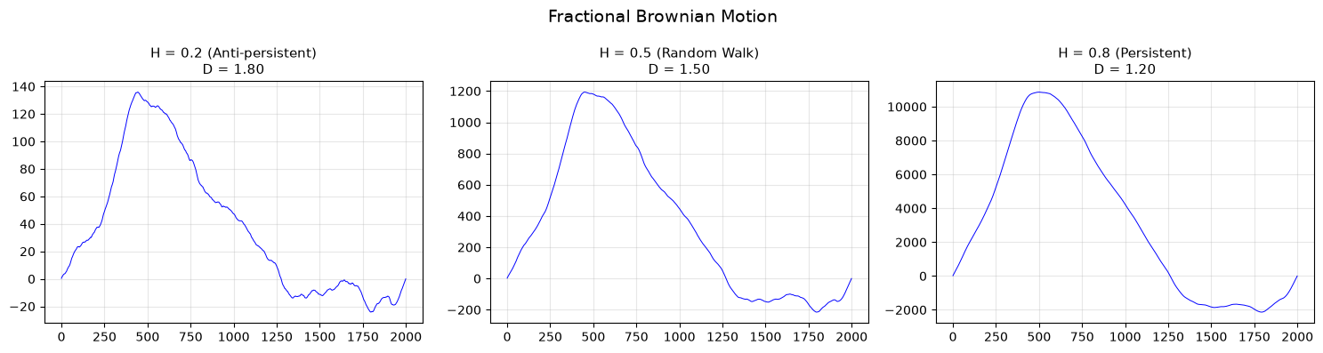 Figure 4: output of code cell 9